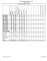Teaneck BOE Results (2014)