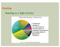 Slide 47_Englewood Present Deer Mgmt june2019